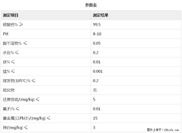 【桂林三鑫新型材料】600目重质碳酸钙 方解石粉重钙粉 - 综合信息 - 其他综合 - 泉州分类信息 - 泉州28生活网 qz.28life.com