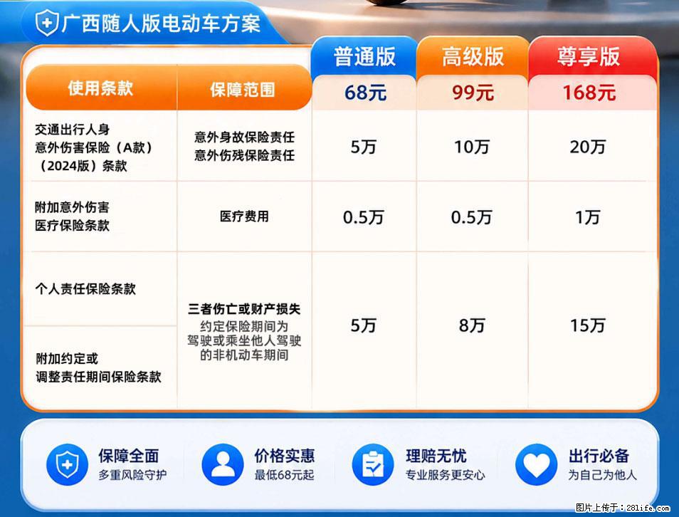 【骑行保障】安全骑行，保障随行！电动车专属保险上线啦！ - 泉州生活资讯 - 泉州28生活网 qz.28life.com